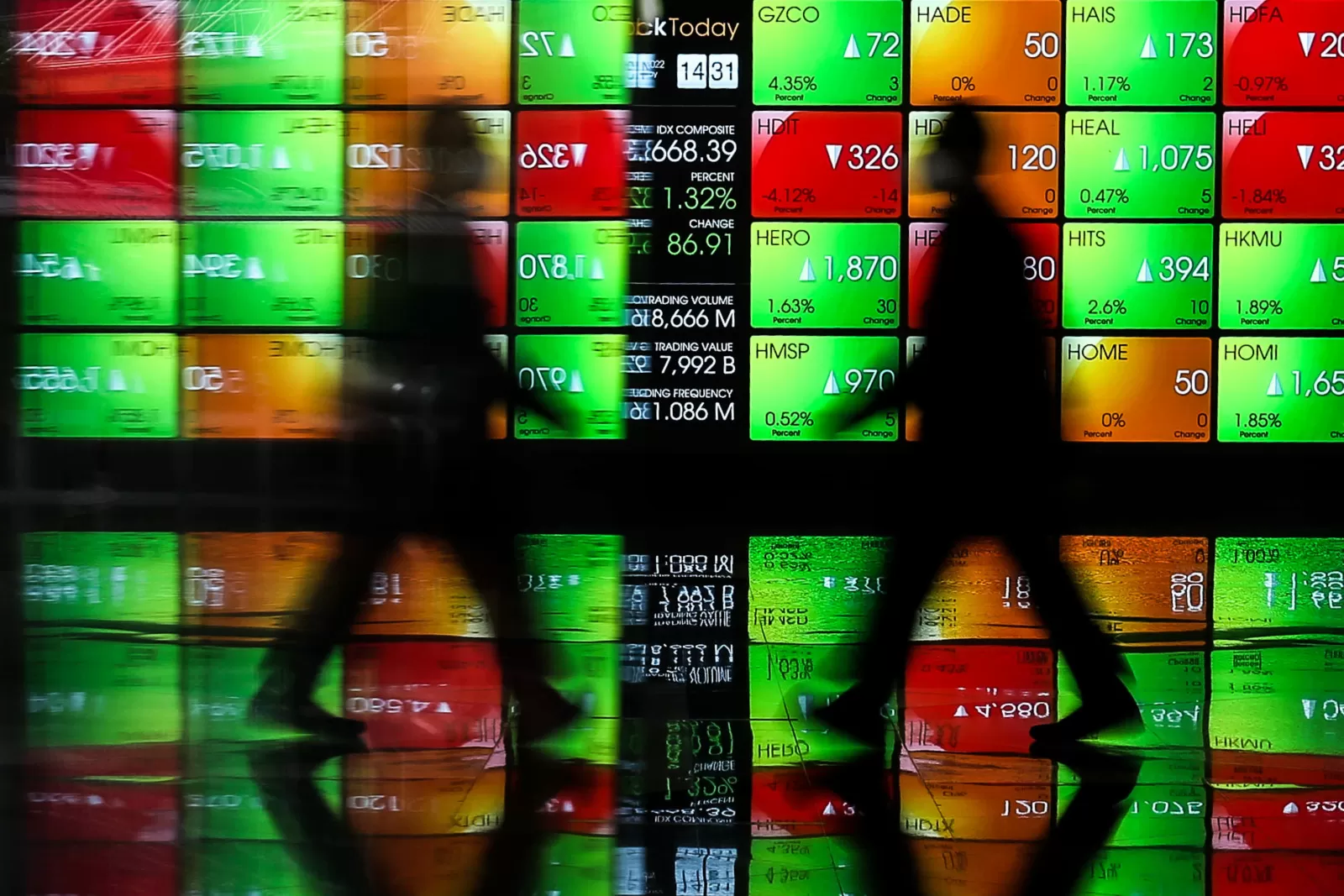 IHSG 26 Mei 2025: Bergerak Variatif di Tengah Sentimen Global