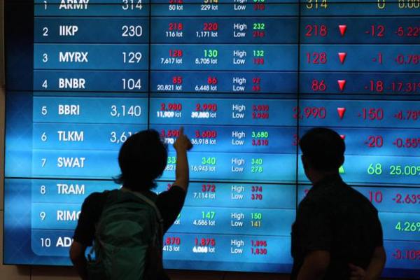 Saham Biasa (Common Stock)